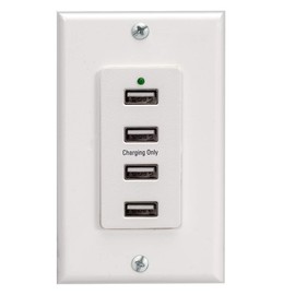 Magnadyne Wall Mount USB-A Charging Ports for RV & Vehicle Use, Includes Wall Plate (White)