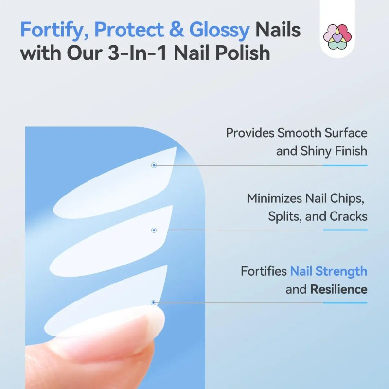 Esmalte De Uñas Saviland, Base 3 En 1, Fortalecedor De