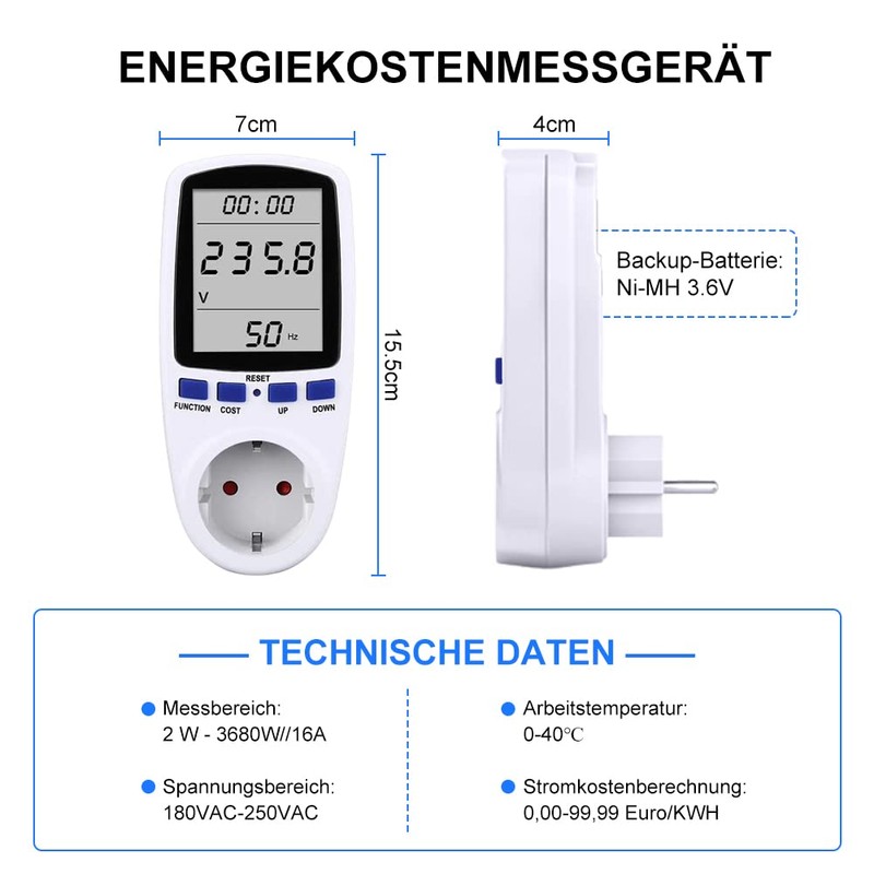 Piashow Electricity Meter for Balcony Power Plant, Pack of 2