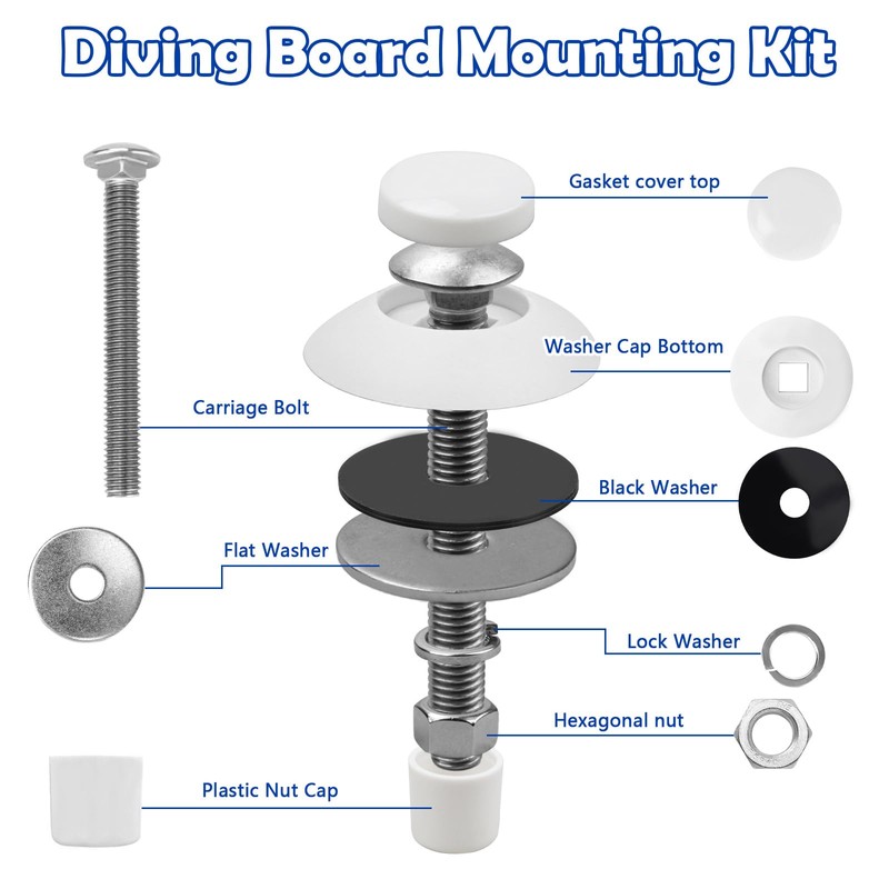 superbobi 67-209-911-SS Pool Diving Board Mounting Kit Replacement for S.R.Smith
