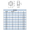 DIN 934 Metric M10C