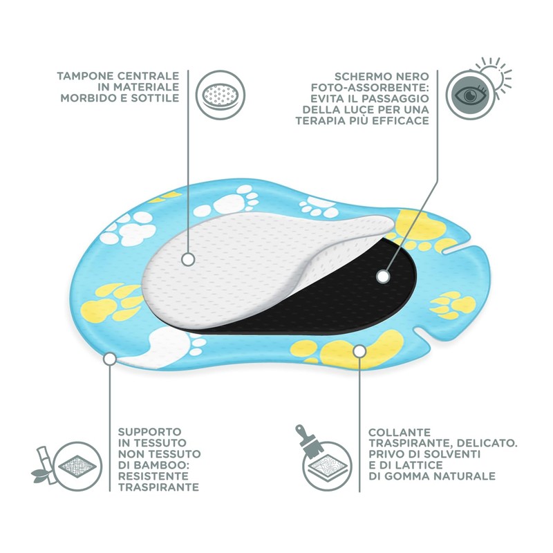 MASTER AID Ortopad Buddy Regular - Cerotti Colorati Oculari per