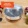 IMUSA Traditional Polished Aluminum Caldero (Dutch Oven) with Lid, 6.9