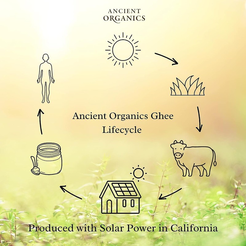 Ancient Organics Salted & Plain Ghee - Organic Grass Fed