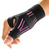 FREETOO Ergonomic Thumb Brace Right and Left, Breathable and Soft