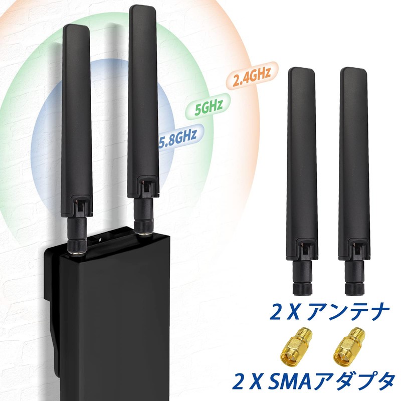 AQTAQ WiFi 6E Antenna Dual Band 2.4GHz 5GHz 5.8GHz 12dBi