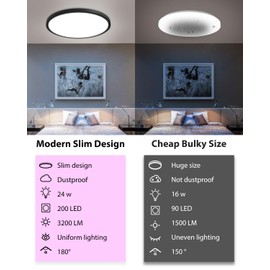 zemty LED Ceiling Light, Dimmable, 24 W, 3200 lm, RGB Colour Changing with Remote Control, 3000 K - 6500 K, Waterproof, Flat Bathroom Lamp, for Bathroom, Children's Room, Bedroom, Living Room
