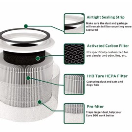 2 Pack Core 300 Replacement Filter Compatible with LEVOIT Core 300 and Core 300S Air Purifier, 3-in-1 H13 Grade True HEPA Filter Replacement, Replace Core300-RF, White