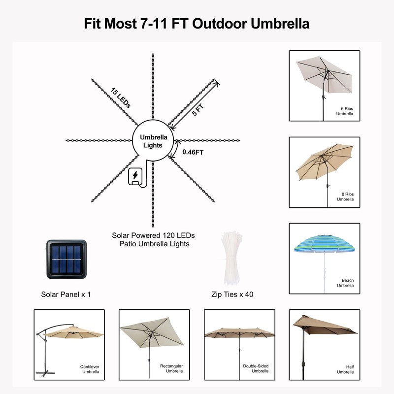 Patio Umbrella Lights Cordless 120 LED Table Umbrella Lights Solar