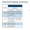 MICROTEMP G4AM0600 TF167C THERMAL CUTOFF 333 degrees 10 Amp (NEW)