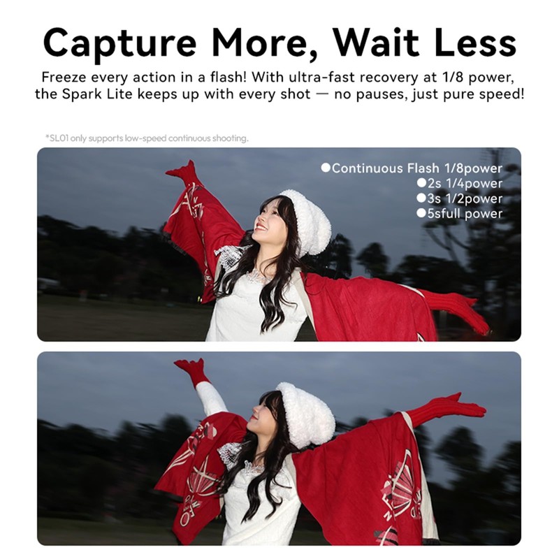 ULANZI SL02 Mini Flash Speedlite with Video Light, GN8 6500K