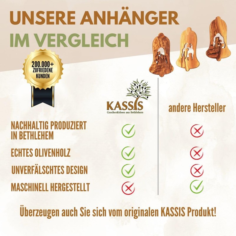 KASSIS Geschenkartikel Olive Wood Christmas Decoration Tree Decorations Set of