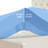Hafaa King Size Fitted Sheets – Easy Care 25 cm