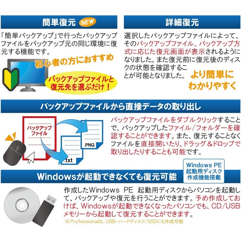HD革命/BackUp Next Ver.5 Standard 通常版 3台用