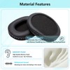 MDR 7506 Ear Pads Replacement,HAIZEEN Ear Cushions Compatible with Sony
