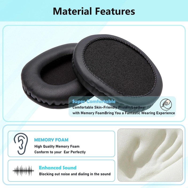 MDR 7506 Ear Pads Replacement,HAIZEEN Ear Cushions Compatible with Sony