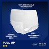 Tena Men Protective Incontinence Underwear for Men, Overnight Max Absorbency,