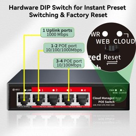 STEAMEMO 5 Port PoE+ Switch | Easy Smart Managed Ethernet Switch | Support VLAN, QoS | 52W Total PoE Budget | Fanless Metal | Plug & Play (Desktop/Wall Mount)