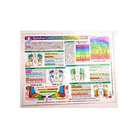 InnerLight Resources Rainbow Colored Foot Reflexology Chart 11" [W] x 8 1/2" [H]