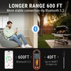 Thermopro TempSpike 600 ft Wireless Meat Thermometer Digital with Ultra-Thinner
