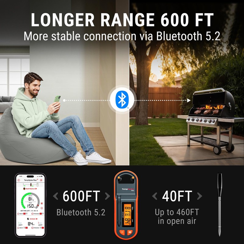 Thermopro TempSpike 600 ft Wireless Meat Thermometer Digital with Ultra-Thinner