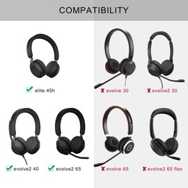 Ear Pads for Jabra Elite 45h - Replacement Ear Cushions for Evolve2 65 40 MS UC USB On-Ear Wireless Headphones - Protein Leather Memory Foam (Navy Blue)