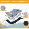 Washable Bed Pad - Waterproof Mattress Pad | Waterproof and