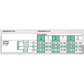 Juzoflex Genu 303 Anthracite/1 XS 25 cm Open Patella Knee Support