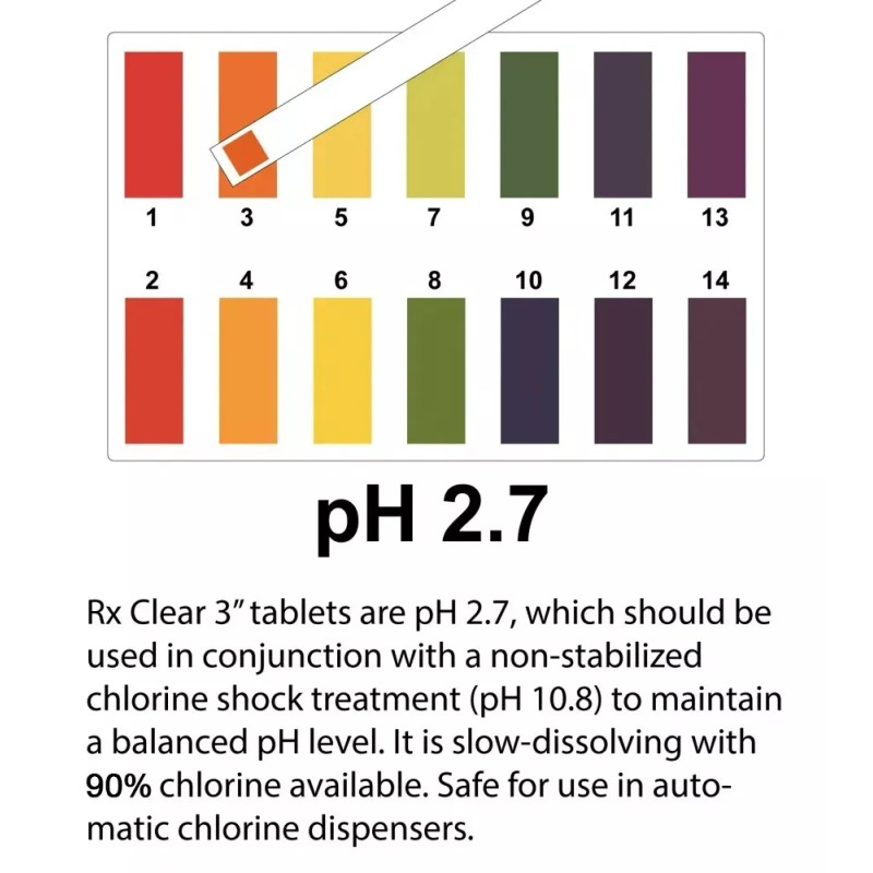 C3... 3" Stabilized Trichloro Chlorine Tablets for Swimming Pools (Choose