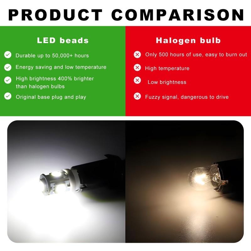 BWBWND 10 PCS LED Light Bulb for Car, Super Bright