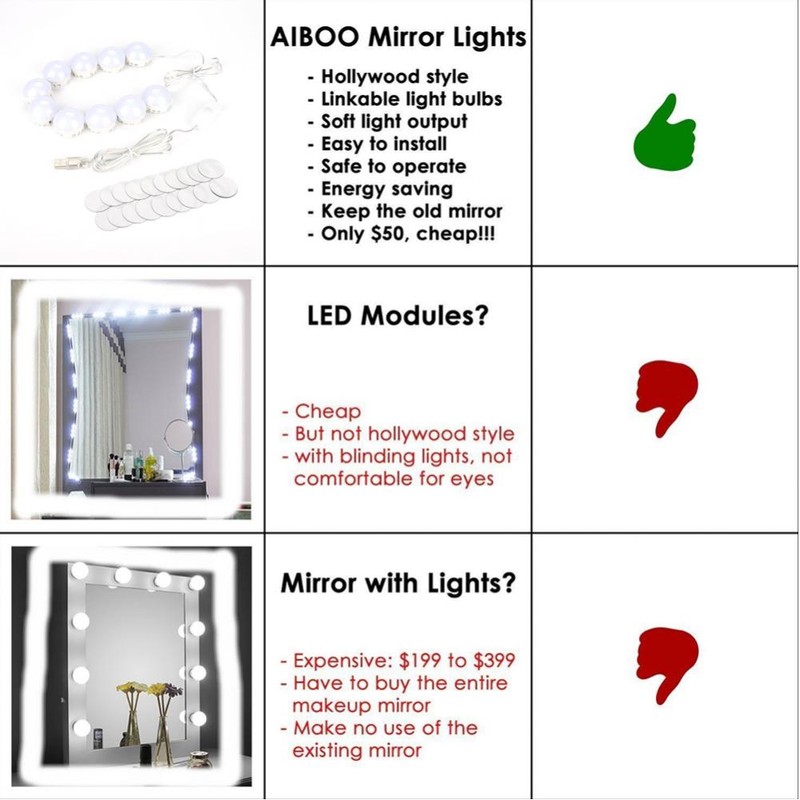 Vanity LED Makeup Mirror Lights Dimmable Bulb Concealable Wiring Light