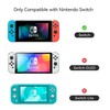 GeekShare Protective Case Slim Cover Case for Switch and Game