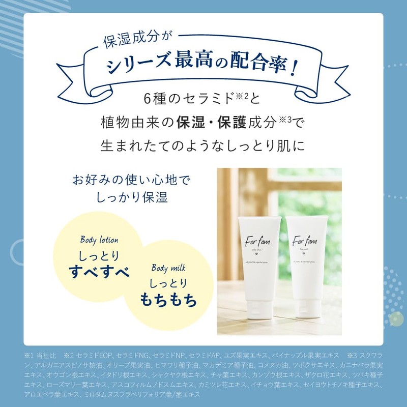 For fam Body Lotion & Body Milk Tube (Body Lotion)