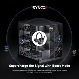 SYNCO XPRO X1 1-Person Wireless Intercom Headset System with Microphone Built-in Battery 500m/1640ft Operating Range Real-time Monitoring for Movie Shoot Live Show Stage Performance