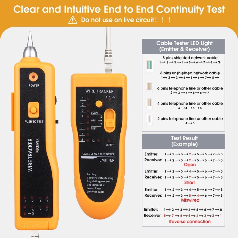 Cable Tracer Ethernet Network Cable Tester RJ45 RJ11 - Wire