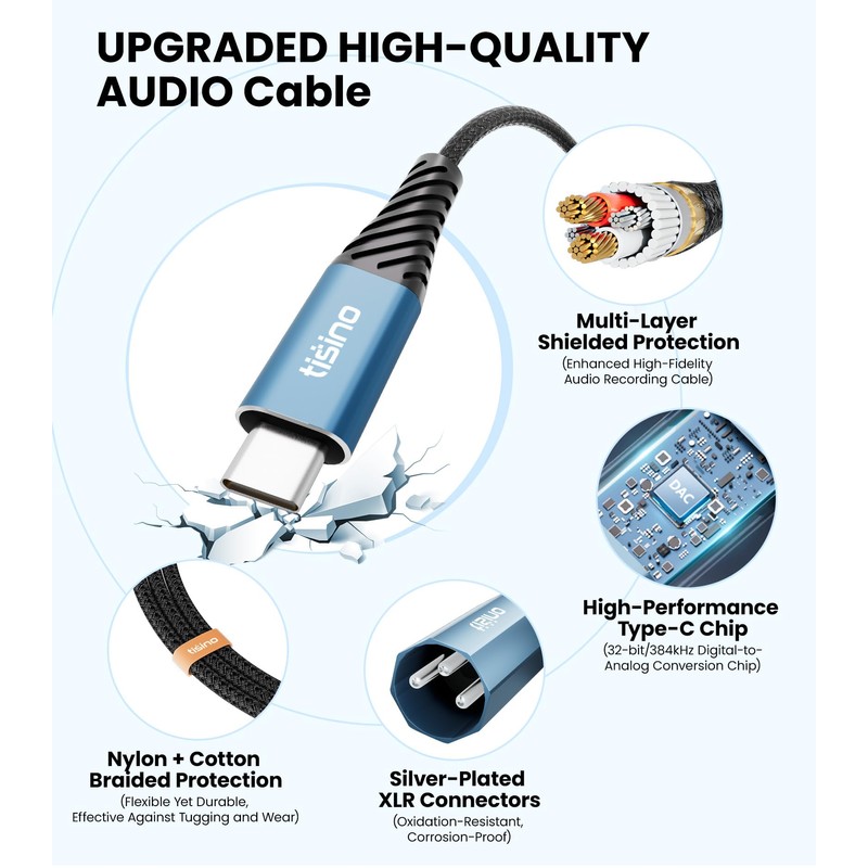 Tisino Male XLR to USB C Audio Output Cable, 32bit/384kHz,