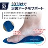 Actika Soles Pain, Easy to Tired, For Standing Work, High