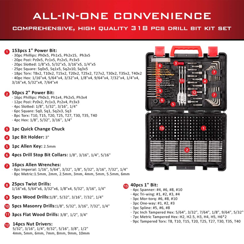KingTool Drilling and Driving Accessory Kit (KingTool 318-Pieces Screwdriver and