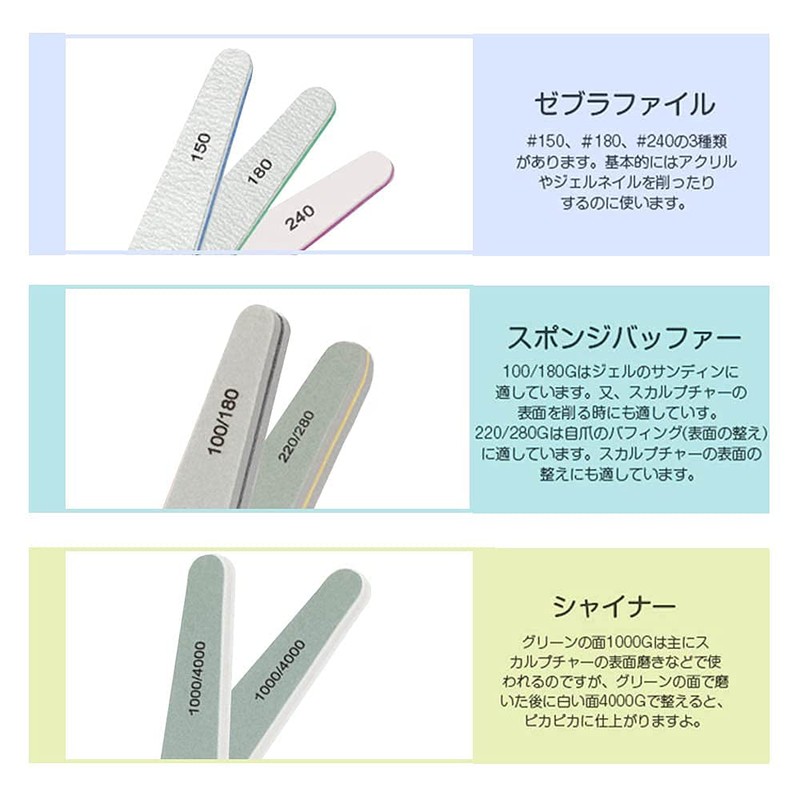 LIKENNY Sponge Nail File, Gel Nail File, Nail File, Double