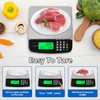 KNSWE Commercial Food Scale 40KG Large Digital Kitchen Scale Baking