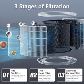 Pack of 2 Replacement Filters for Levoit Core 200S Air Purifier, 3-in-1 True H13 HEPA Activated Carbon Filter, 3-Stage Filtration, Highly Efficient Pre-Filter, Replacement Core 200S-RF Filter, White