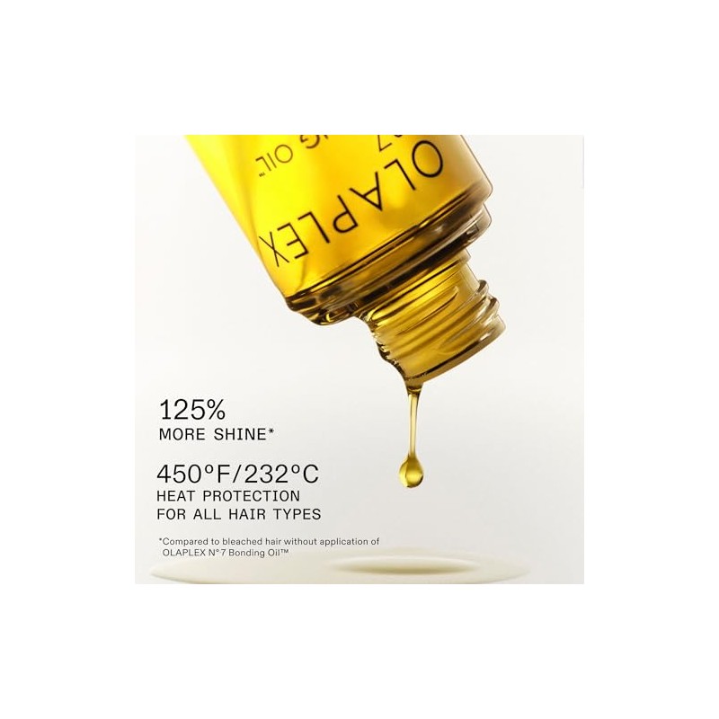 Olaplex Set capilar de regalo The Full-On Shine Set