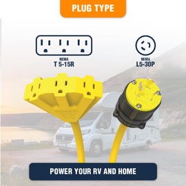L5-30 to Triple 5-15R Generator Power Cord Adapter, by Journeyman Pro | 30A to 15A/110V 3-Way Splitter | 3-Prong Distribution Cords (2'FT L530P to Triple 5-15R)