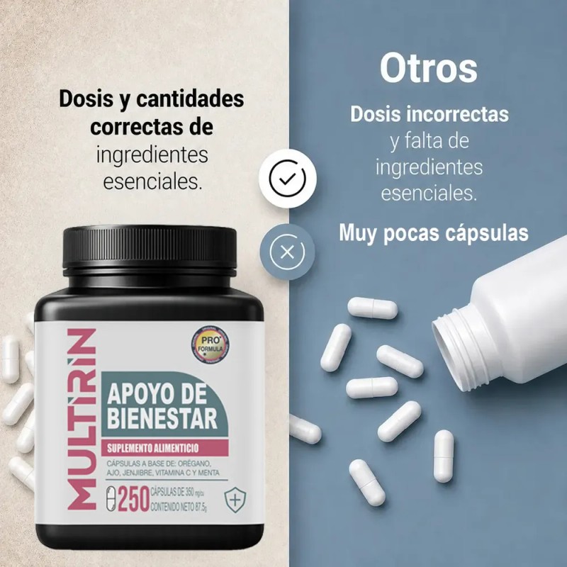 Multirin | 250 Cápsulas Orégano Ajo Jengibre Vitaminac Menta