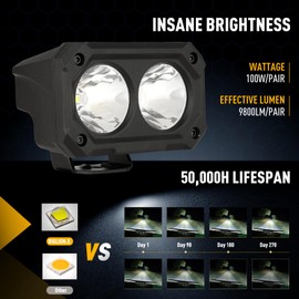 BIGLION.X 4 Inch LED Light Pods, LED Pods 2Pcs 100W Offroad Driving Light 8000LM Light Bar White Spot &Flood Combo Beam Pods Light for Truck Pickup 4x4 SUV ATV UTV