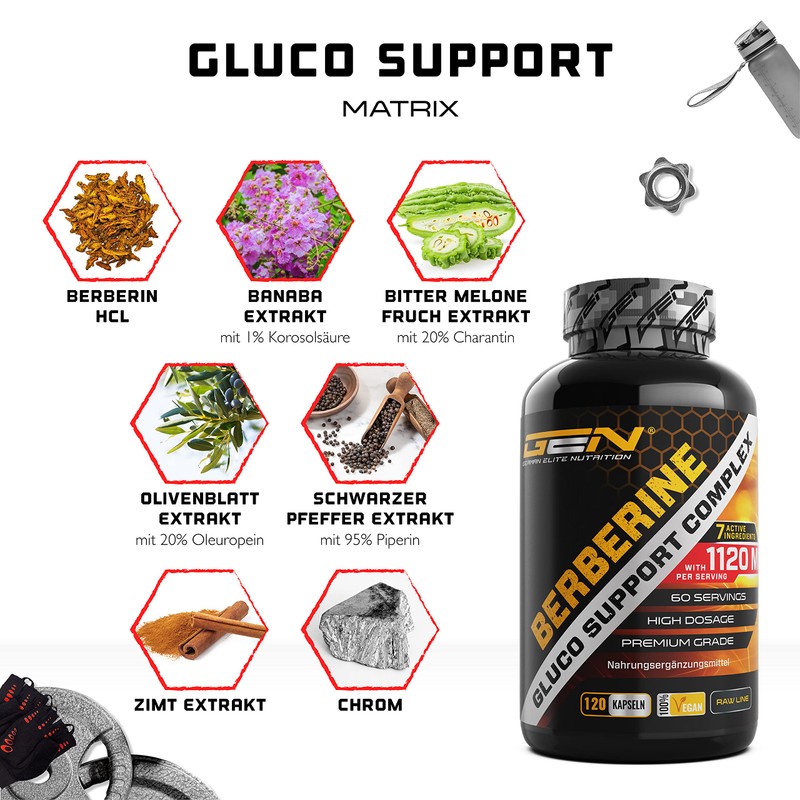 Berberine HCL Complex - High Dose with 1120 mg per