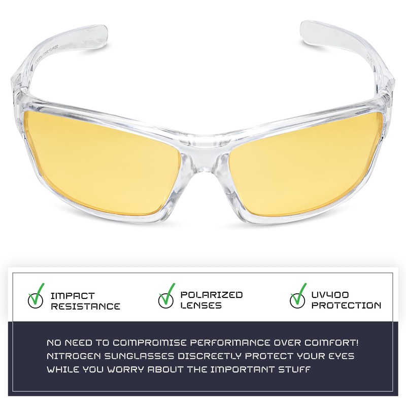 Nitrogen Polarized Wrap Around Sport Sunglasses for Men Women UV400