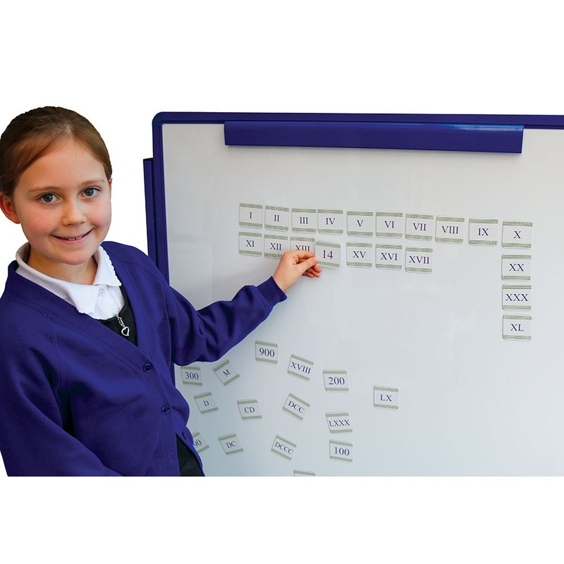 Inspirational Classrooms Learn about Roman Numerals - Double-sided Magnets