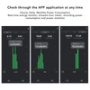 WiFi Smart Energy Meter Single Phase for Tuya Life KWh