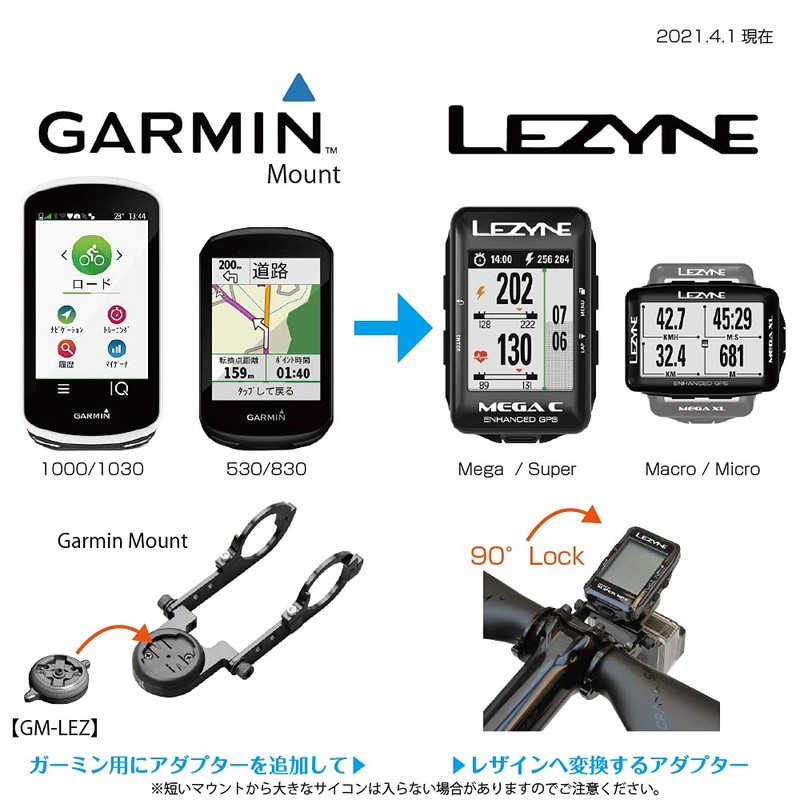 REC-MOUNTS Cycle Computer Adapter for Leatherine (GARMIN MOUNT → LEZYNE)